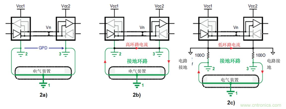 隔離式收發(fā)器難題是否讓您輾轉(zhuǎn)反側(cè)，我們知道的都告訴您！