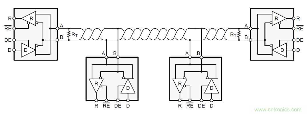 隔離式收發(fā)器難題是否讓您輾轉(zhuǎn)反側(cè)，我們知道的都告訴您！