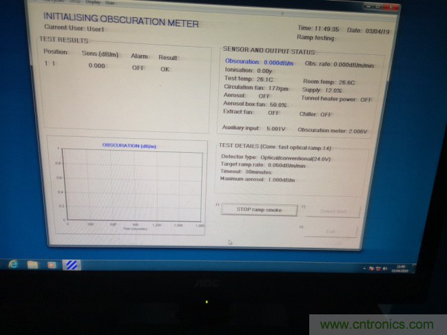 拒絕誤報！實例測試這款ADI煙霧探測器！