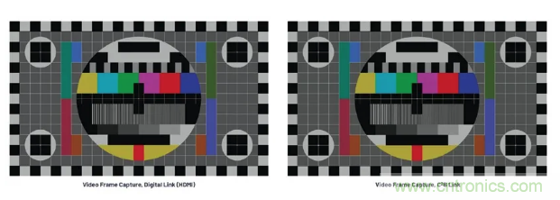 SD變HD，這款解決方案很有吸引力哦~