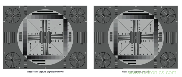 SD變HD，這款解決方案很有吸引力哦~