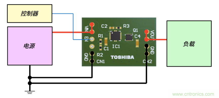 顛覆傳統(tǒng)！原來&ldquo;保險絲&rdquo;還可以這樣設(shè)計~