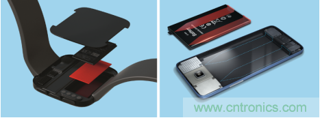 觀5G發(fā)展之路，探秘消費(fèi)電子產(chǎn)品之未來