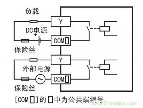 PLC的輸出方式:繼電器和晶體管 PLC的輸出方式:繼電器和晶體管
