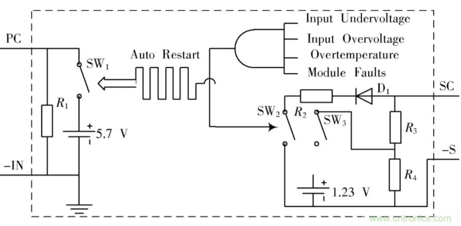 究竟要多厲害的電源才能用于航空瞬變電磁發(fā)射機(jī)？