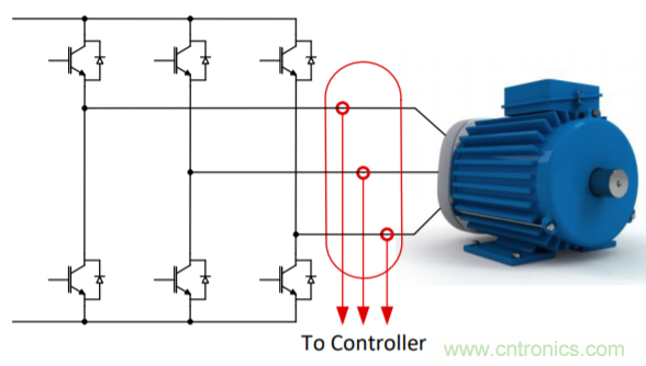 低漂移、高精度、直插式隔離磁性電機(jī)電流測量