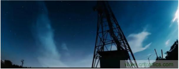 高精度、低噪聲、超低功耗！這款傾角測(cè)量解決方案你不得不看