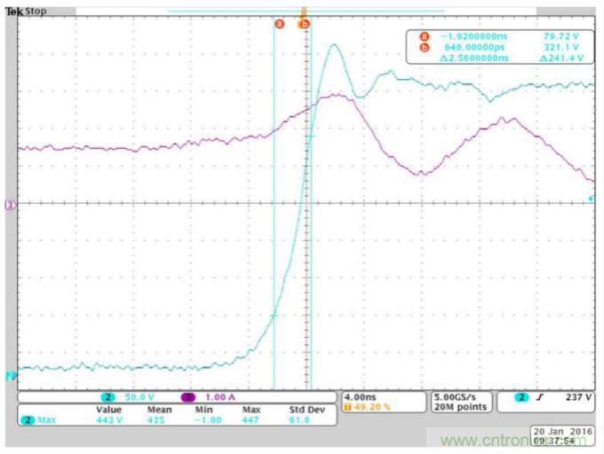 一文掌握 GaN 器件的直接驅動配置！