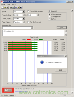 瑞發(fā)科NS1021解決方案突破USB 2.0限制，讓連接更高效