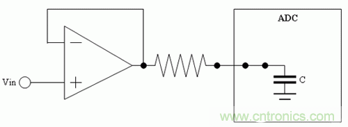 如何通過高精度模數(shù)轉(zhuǎn)換器的驅(qū)動來優(yōu)化模擬前端？