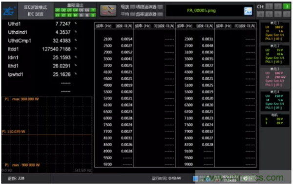 長時間工作的電源是否還能穩(wěn)定運行？