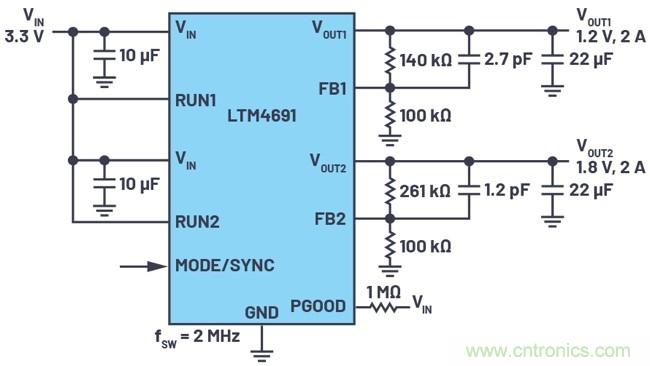 3.6V輸入、雙路輸出&micro;Module降壓穩(wěn)壓器以3mm &times; 4mm小尺寸為每通道提供2A電流