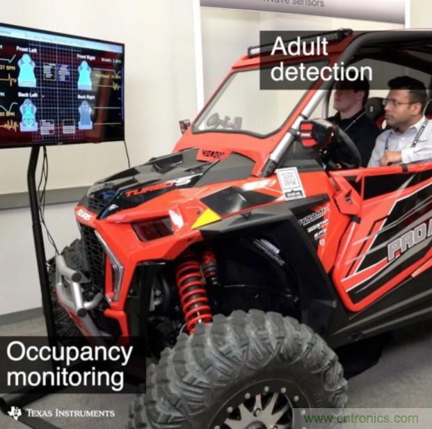 高精度、更安全，你不能錯過的車內雷達感應技術！