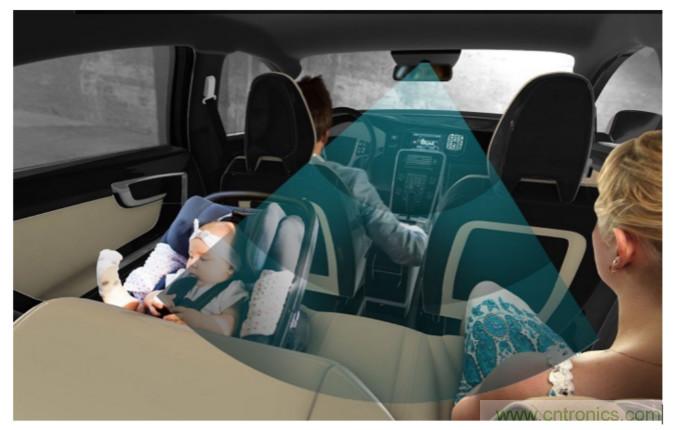 高精度、更安全，你不能錯過的車內雷達感應技術！