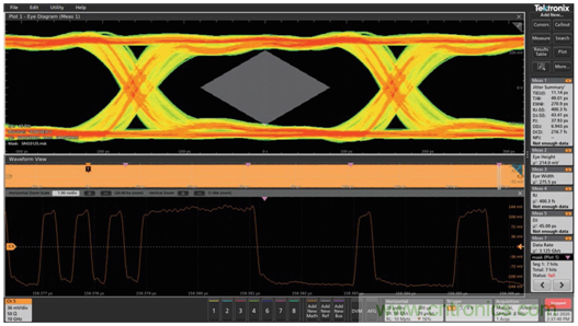 MSO6B專治抖動(dòng)！查找和診斷功率完整性問題導(dǎo)致的抖動(dòng)