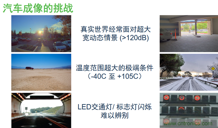 不只有電源IC，安森美還承包了全球80%的汽車ADAS傳感器