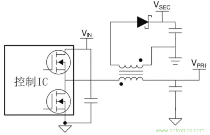 穿越隔離柵供電：TI教你一個好方法！