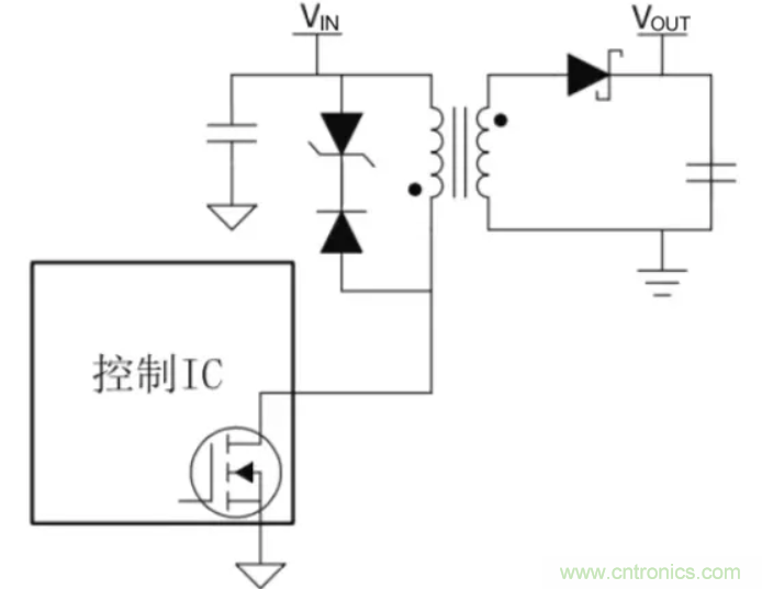 穿越隔離柵供電：TI教你一個好方法！