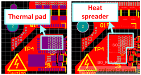 解鎖GaN功率級設(shè)計(jì)關(guān)于散熱的秘密！
