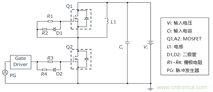 什么是雙脈沖測試？