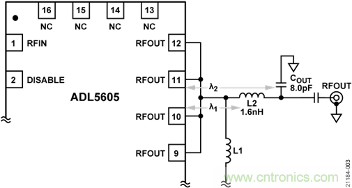USB供電、915MHz ISM無(wú)線電頻段、具有過(guò)溫管理功能的1W功率放大器
