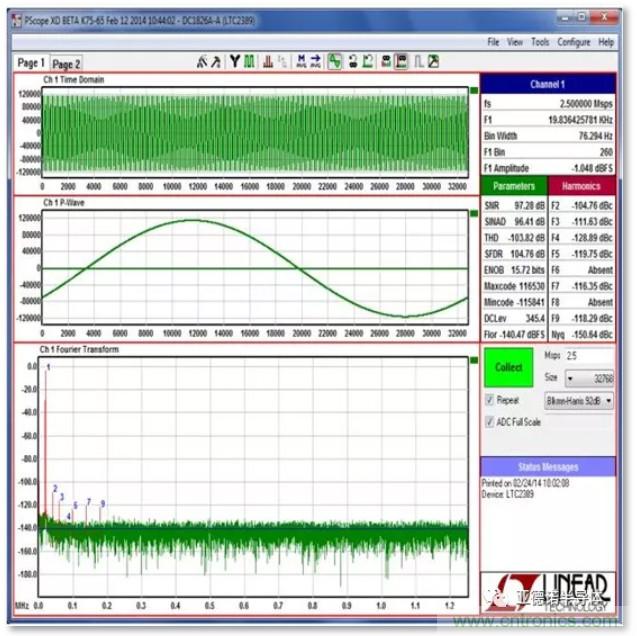在評估高分辨率 ADC 時，這個步驟很重要！