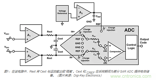 安森美半導(dǎo)體藍牙低功耗RSL10系列的資產(chǎn)管理方案應(yīng)該如何設(shè)計？