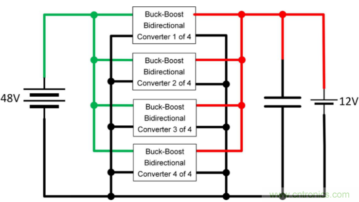 在輕度混合動(dòng)力汽車(chē)中利用功率模塊和寬禁帶實(shí)現(xiàn)雙電池管理