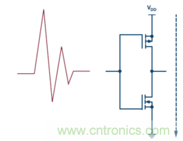 為什么我的處理器漏電？