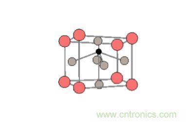 什么是鐵電存儲器？