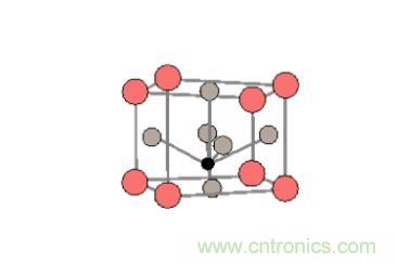 什么是鐵電存儲器？