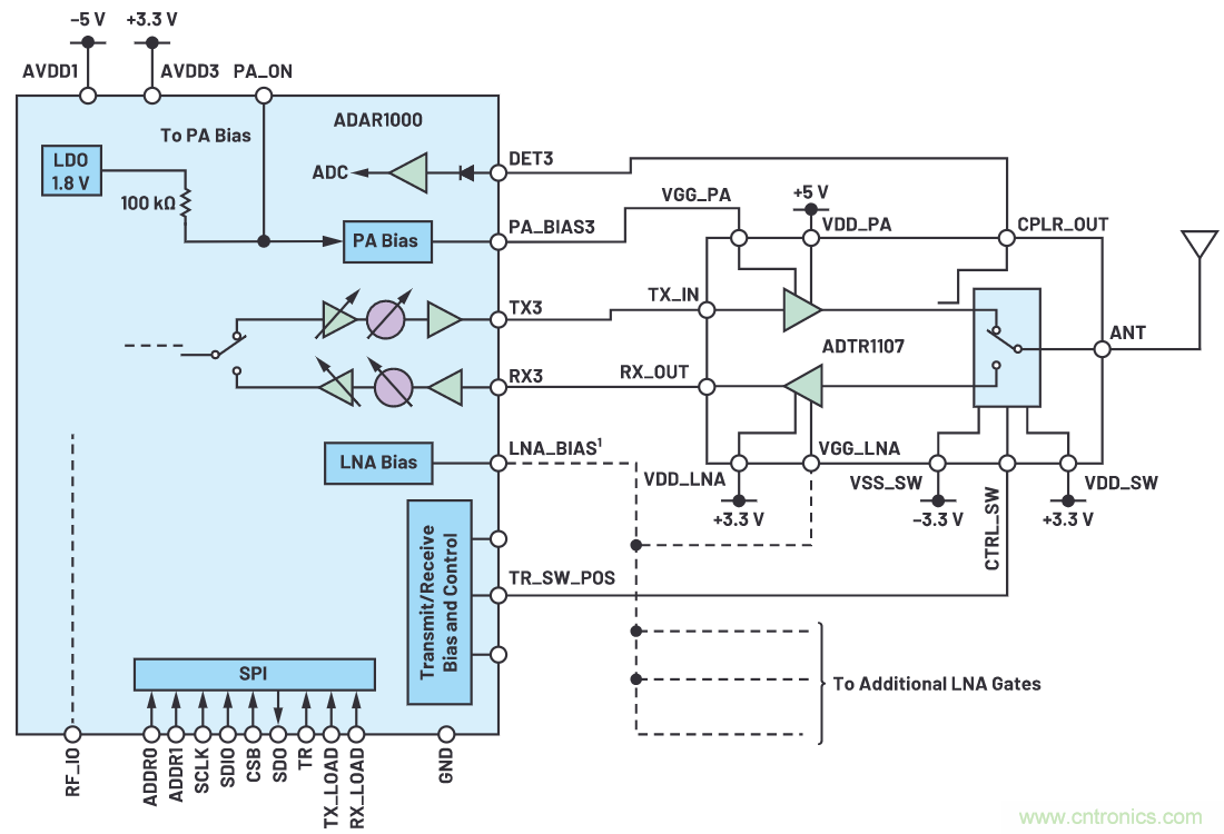 交錯式反相電荷泵&mdash;&mdash;第二部分：實(shí)現(xiàn)和結(jié)果