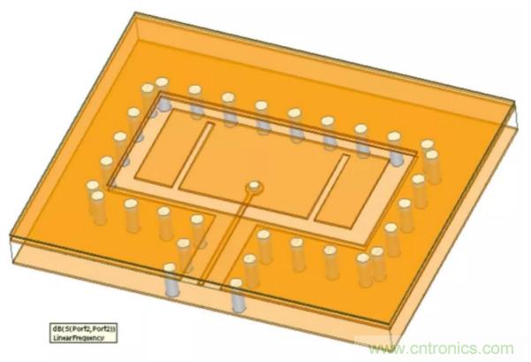 封裝集成天線技術 - 簡化汽車座艙內雷達傳感器設計！