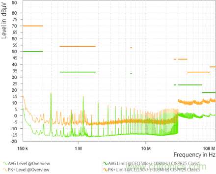 預(yù)升壓參考設(shè)計(jì)，解決冷啟動瞬變的簡單解決方案