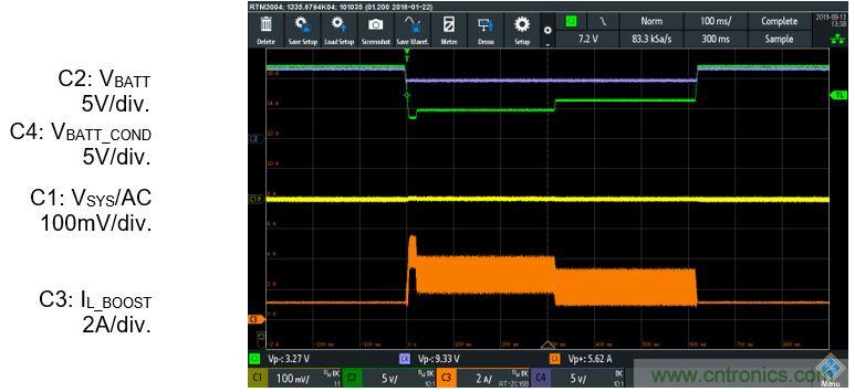 預(yù)升壓參考設(shè)計(jì)，解決冷啟動瞬變的簡單解決方案