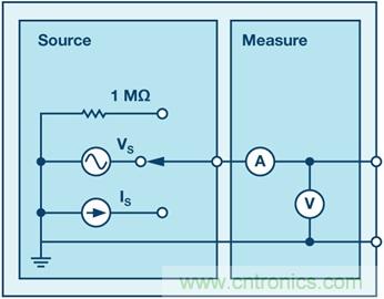 驗(yàn)證電阻網(wǎng)絡(luò)的分壓和分流特性