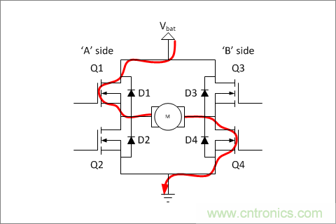 H-橋電路的原理 H-橋電路的原理