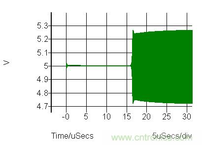 振蕩器挑選的門道，你了解多少？
