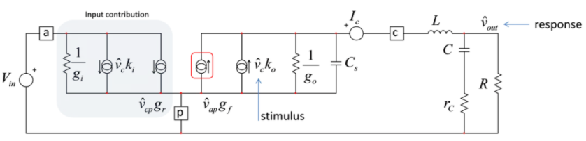 設(shè)計(jì)開關(guān)電源之前，必做的分析模擬和實(shí)驗(yàn)（之二）