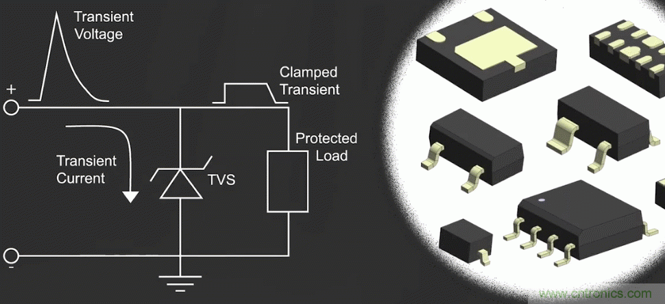 ESD防護(hù)對(duì)集成電路的重要性？又該如何防護(hù)？