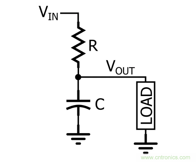你的濾波器參數(shù)還在盲調(diào)？耐心看完這篇！