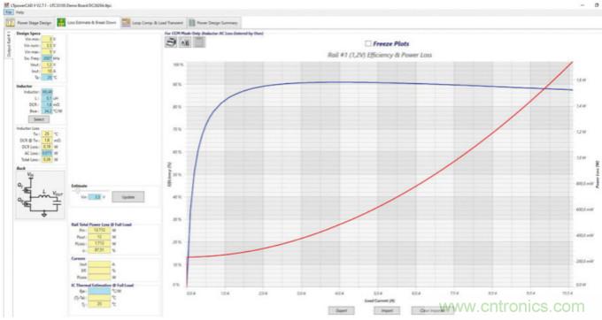使用半自動化工具改進電源設(shè)計&mdash;&mdash;實現(xiàn)快速高效設(shè)計的五個步驟