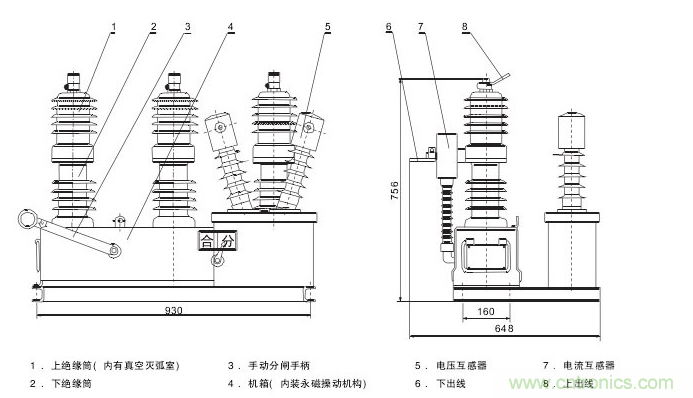 高壓斷路器的操作結(jié)構(gòu)有哪幾種？和隔離開關(guān)有什么區(qū)別？