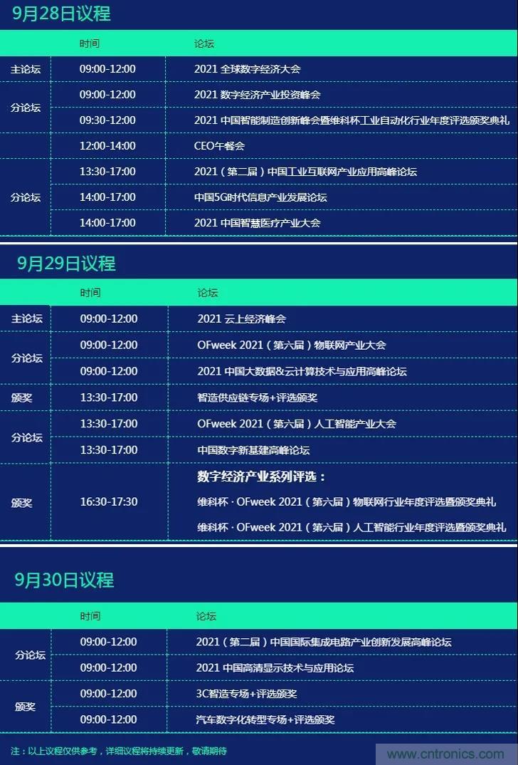 GDEC|賦能未來生活:2021數(shù)字經(jīng)濟(jì)產(chǎn)業(yè)大會(huì)應(yīng)運(yùn)而生 GDEC|賦能未來生活:2021數(shù)字經(jīng)濟(jì)產(chǎn)業(yè)大會(huì)應(yīng)運(yùn)而生