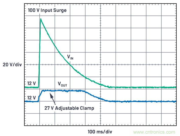 有什么有源電路保護方案可以取代TVS二極管和保險絲？