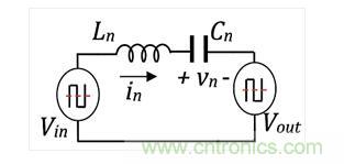 如何提高LLC轉(zhuǎn)換器的功率密度？