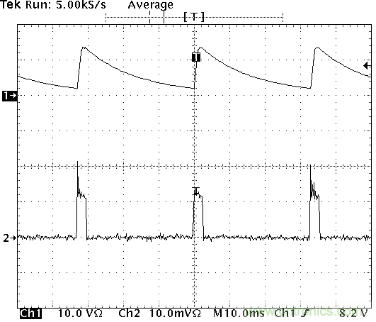 多開關(guān)檢測接口：為實現(xiàn)更小型、更高效設(shè)計集成化功能