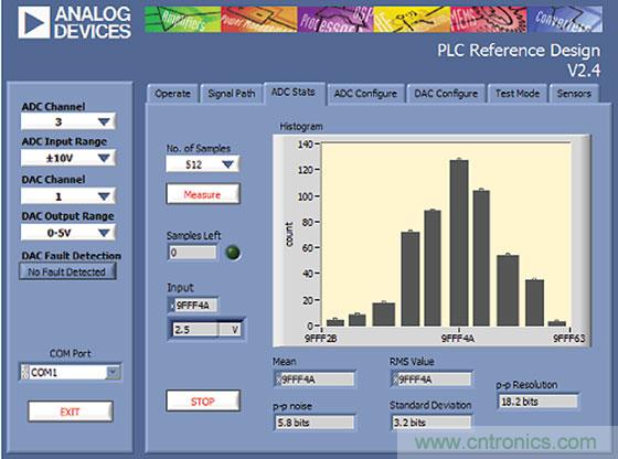 PLC評(píng)估板簡化工業(yè)過程控制系統(tǒng)設(shè)計(jì)