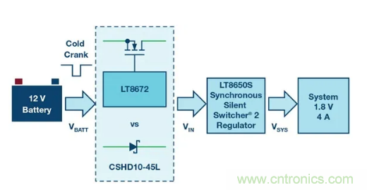 具有超快瞬態(tài)響應和低功耗的有源整流控制器，真是讓人愛不釋手呀！