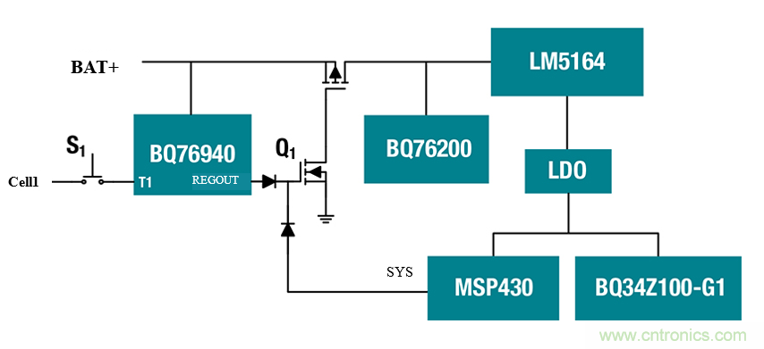 為電動(dòng)自行車和電動(dòng)摩托車提供續(xù)航時(shí)間更長的13S、48V鋰離子電池組